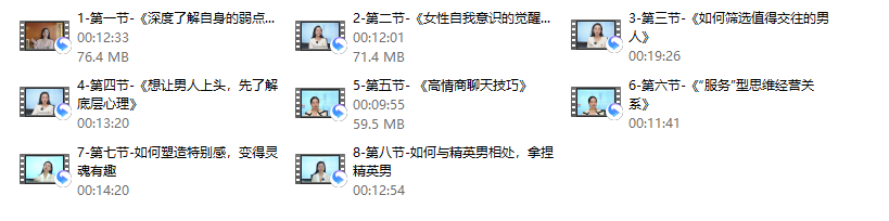 唐唐姐 《精英关系》高阶女性进阶课程